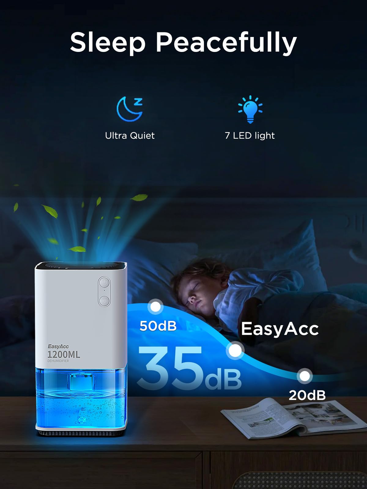 1200ml Portable Electric Dehumidifier with Auto Shut Off & LED Night Light White