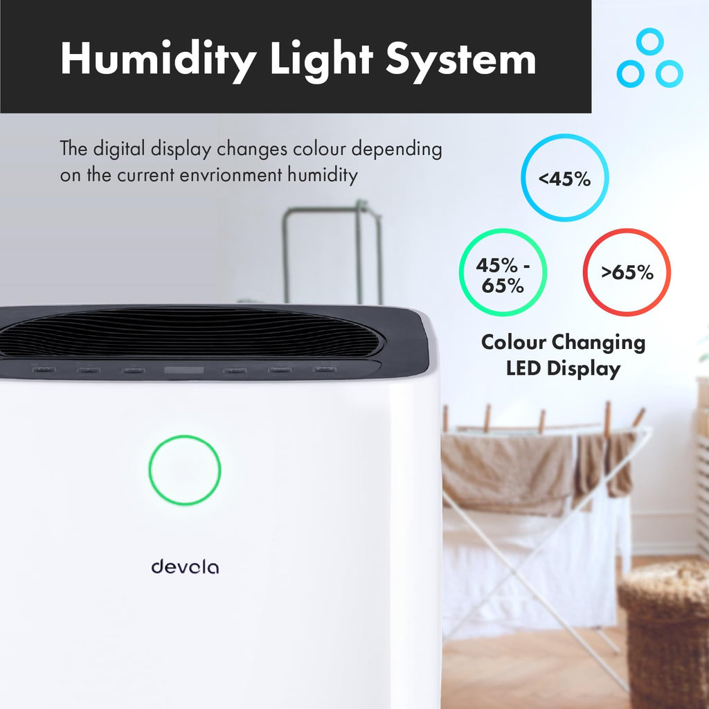 12L Low Energy Dehumidifier with Laundry Drying Mode & Continuous Drainage