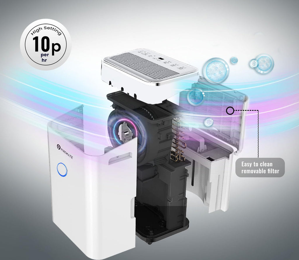 20L Portable Dehumidifier with Digital Display, Laundry Drying & Continuous Drainage