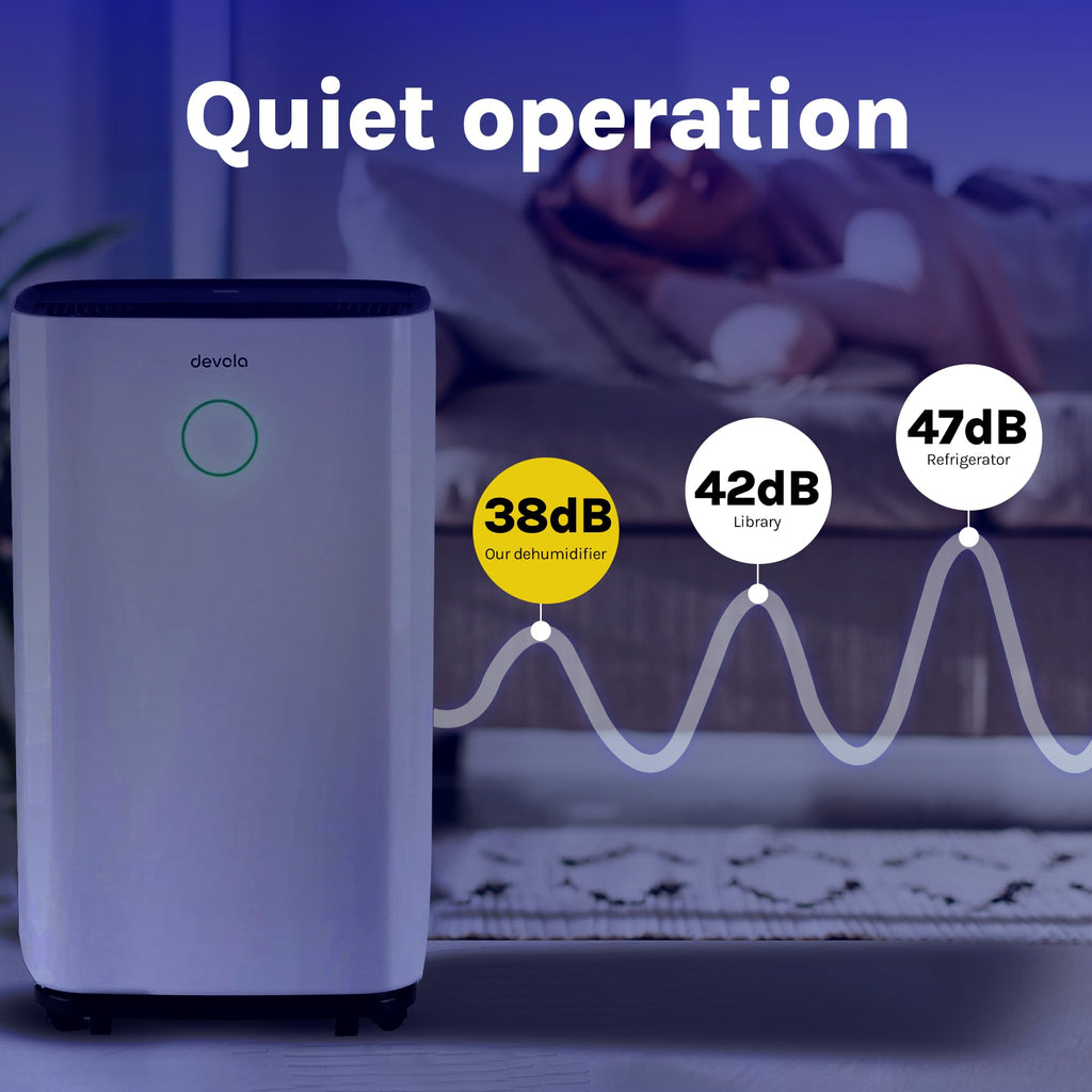 12L Low Energy Dehumidifier with Laundry Drying Mode & Continuous Drainage