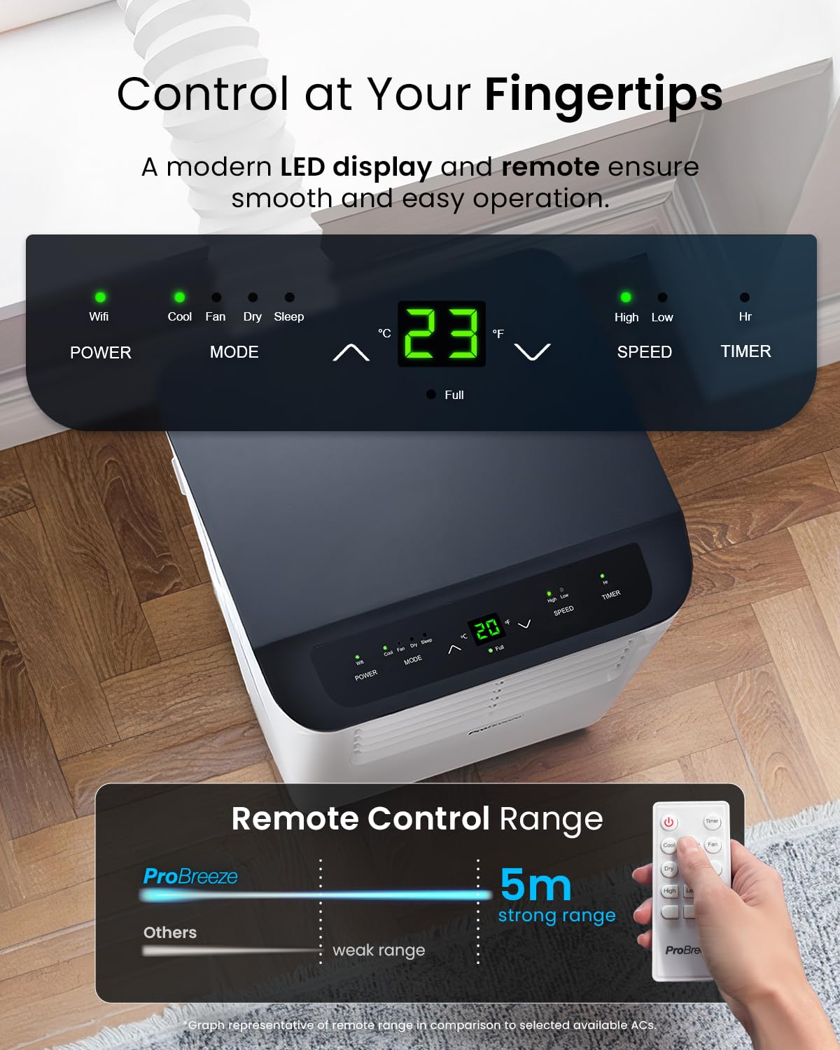 9000 BTU Smart Portable Air Conditioner with WiFi, Dehumidifier & Sleep Mode