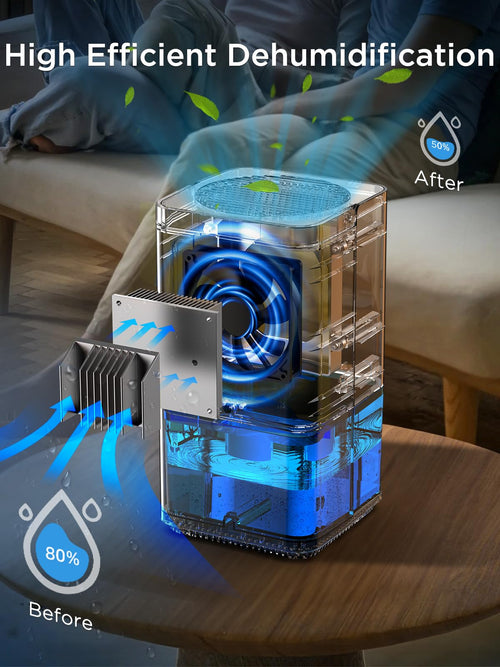 1200ml Portable Electric Dehumidifier with Auto Shut Off & LED Night Light White