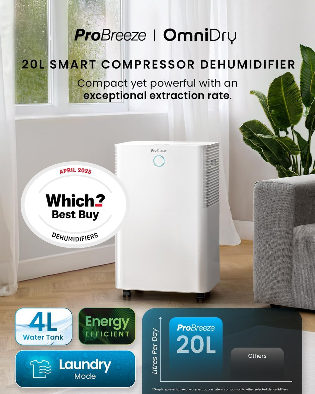 20L Smart WiFi Dehumidifier with Humidity Sensor, Laundry Mode & Continuous Drainage